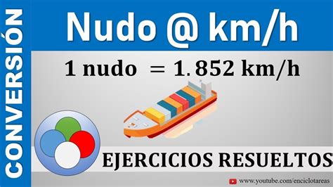 un nudo cuantos km son|Convertir de Nudos a Kilómetros por hora (kt → km/h)